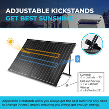 Load image into Gallery viewer, 100 Watt 12 Volt Monocrystalline Foldable Solar Suitcase w/o Controller