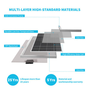 200 Watt 12 Volt Monocrystalline Solar Panel