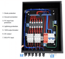 Load image into Gallery viewer, Complete Off-Grid Solar Kit 6,000 Watt Inverter/Charger 48VDC 120VAC + 2,400 Watt Solar  / 12 x 200W Solar Panels| [OGK-3]