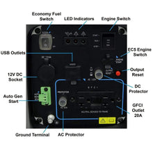 Load image into Gallery viewer, AIMS 2000 Watt Portable Pure Sine Inverter Generator CARB/EPA Compliant | GEN2000W120V