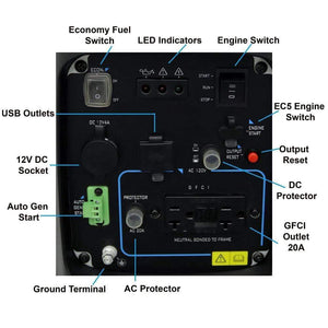 AIMS 2000 Watt Portable Pure Sine Inverter Generator CARB/EPA Compliant | GEN2000W120V