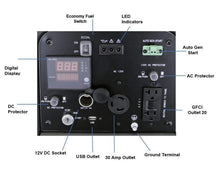 Load image into Gallery viewer, AIMS 3200 Watt Portable Pure Sine Inverter Generator CARB/EPA Compliant | GEN3200W120V