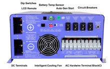 Load image into Gallery viewer, Off Grid / 3840 Watt Solar Back Up 12000 Watt Pure Sine Inverter charger 120V / 240V &amp; 48V Lithium Battery Kit