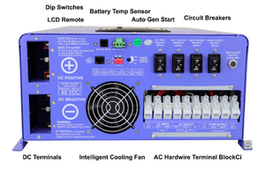 Off-Grid / Backup 8000 Watt 48V Pure Sine Inverter/Charger [Split Phase] 120/240V + + 48V 150Ah LiFePO4 Battery (7.2KwH)