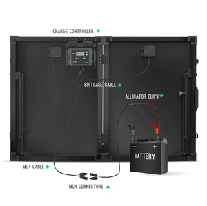 Renogy 100 Watt 12 Volt Solar Suitcase | Monocrystalline | Portable | Folding Solar Panel