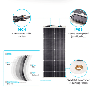 Renogy 200 Watt Flexible Solar Panel RV Kit | Complete Kit