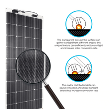 Load image into Gallery viewer, Renogy 320 Watt Flexible Solar Panel RV Kit | Complete Kit