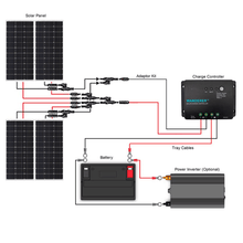 Load image into Gallery viewer, Renogy 400 Watt 12 Volt Complete Solar Kit w/ Mounting Hardware