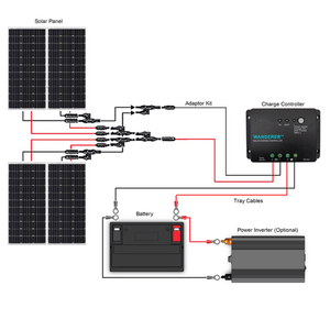 Renogy 400 Watt 12 Volt Complete Solar Kit w/ Mounting Hardware