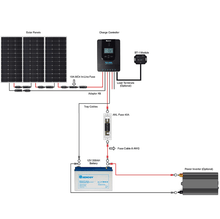 Load image into Gallery viewer, Renogy Premium 300 Watt 12 Volt Complete Solar Kit w/ MPPT