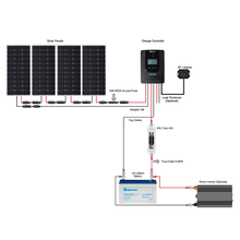 Load image into Gallery viewer, Renogy Premium 400 Watt 12 Volt Complete Solar Kit w/ MPPT