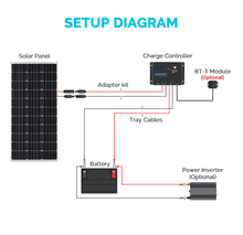 Load image into Gallery viewer, Renogy Wanderer LI 30A Charge Controller | RNG-CTRL-WND30-LI