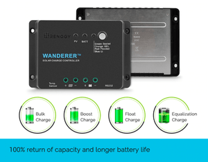 Renogy Wanderer LI 30A Charge Controller | RNG-CTRL-WND30-LI
